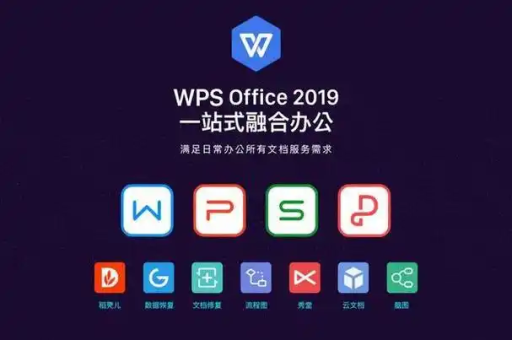 WPS 文档如何保存为 PDF 格式