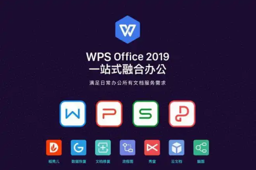 WPS 文档如何设置图表的标题和坐标轴标签